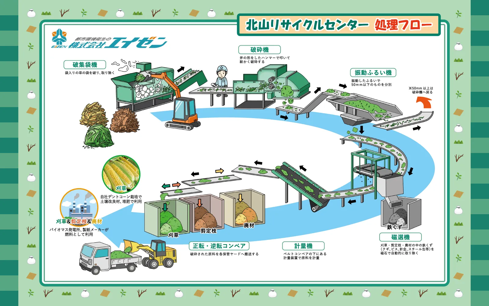 株式会社エイゼン 様のアイキャッチ画像